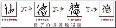 德|德（汉语文字）